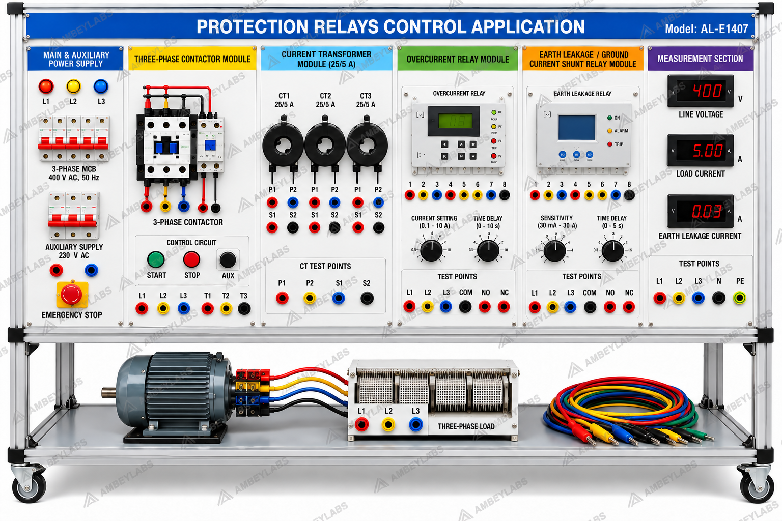 AL-E1407 PROTECTION RELAYS CONTROL APPLICATION